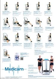 Medicarn Power Vibration Plate Workout Poster Basic And Advanced Ebay Vibration Plate Vibration Plate Exercises Power Plate Workout