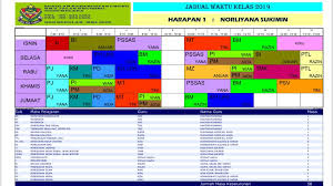 Pada tahun ini, tarikh peperiksaan upsr akan bermula pada 4 september hingga 12 september 2019. Ppki Sk Cheng Jadual Waktu Kelas Ppki Tahun 2019 Facebook
