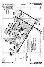 John F Kennedy International Airport Wikiwand