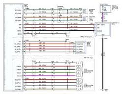 Pioneer deh p6200bt wiring diagram is a crucial ingredient of the electrical method as it carries electrical energy for the areas the place we. Pioneer Avh 270bt Wiring Diagram Collection Laptrinhx News