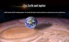 Yungcosmonauts Great Red Spot Planets Jupiter