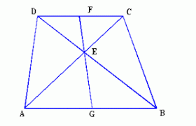 Se considera paralelogramul abcd si punctele e si f astfel incat vectorul ae=vectorul eb si vectorul df=2*vectorul fe. Metode Specifice De Rezolvare A Problemelor De Coliniaritate Si Concurenta Trigonometrica