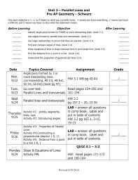 Some of the worksheets for this concept are unit 3 relations and functions, examples of domains and ranges from graphs, domain and range work 1 name, functions domain and range review date block, unit 5 function operations, math 1. Unit 3 Parallel And Perpendicular Lines Homework 1 Parallel Lines And Transversals Gina Wilson Gina Wilson All Things Algebra Parallel Lines And Transversals Answer Key