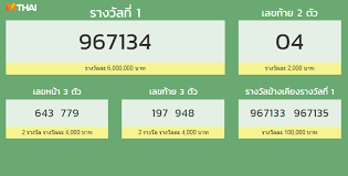 เลขหน้า 3 ตัว 2 รางวัลๆละ 4,000. à¸•à¸£à¸§à¸ˆà¸ªà¸¥à¸²à¸à¸ à¸™à¹à¸š à¸‡à¸£ à¸à¸šà¸²à¸¥ 1 à¸ à¸¡à¸ à¸²à¸ž à¸™à¸˜ 2562