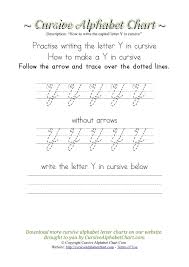 Cursive Alphabet Charts For Kids Free Printable Cursive
