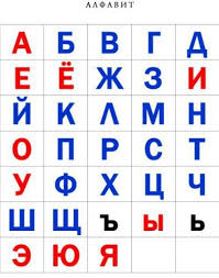 алфавит гласные и согласные звуки и буквы русского языка Glasnye I Soglasnye Bukvy Russkogo Alfavita Alfavit Obuchenie Alfavitu Alfavit Trafarety