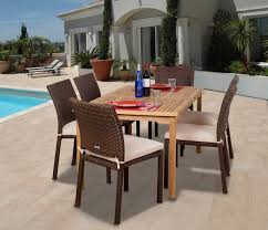 Best value patio dining set. Affordable Outdoor Furniture 10 Best Dining Sets Under 1 500