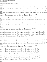 It was actually the first song i learned. Party Favor Strumming Pattern