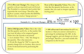 Proportional relationship quantities change in relationship to each other. General Business Management Applications Fundamentals Of Business Mathematics