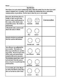 Symbiosis Worksheet Relationship Worksheets Symbiotic Relationships Commensalism