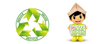 Kitar semula adalah tugas yang sangat serius dan sangat penting untuk masyarakat kita, tetapi anda juga boleh membuatnya sangat seronok. 7 Kitar Semula Ideas Recycling Recycle Poster Projects