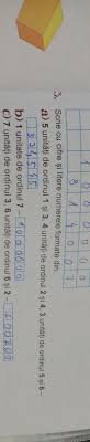 Are suma cifrelor 24 unitatile de ordinul intai=cifra unitatilor de ordinul trei adunand s + u obtinem cat z. Scrie Cu Cifre Si Litere Numerele Formate Din A 5 Unitati De Ordinul 1 Si 3 4 Unitati De Ordinul Brainly Ro