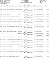 Check Nbr Check Date Reason Typ Cd Amount Date Run: Program: FIN1750 Cnty  Dist: Page: 1 of File ID: 4 Vend Nbr Payee Organizati