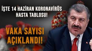 Peki ama bugünkü vaka sayısı kaç. 14 Haziran Koronavirus Tablosu Aciklandi Lider Gazete Antalya Haber Ve Antalya Spor Son Dakika Haberleri