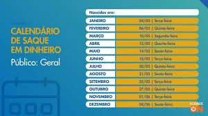 O início de 2021 para muitas famílias brasileiras não tem sido fácil, isto porque a situação econômica ficou ainda agravada pelos impactos da covid19. Veja As Datas De Pagamento Do Auxilio Emergencial 2021 Galeria De Fotos Acidade On Sao Carlos