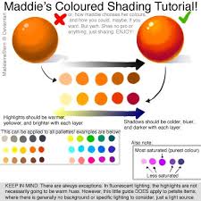 Pin By Ki On Color Theory Digital Painting Tutorials Tutorial Digital Art Tutorial