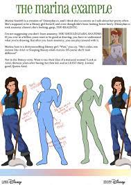 There is no such thing as a universal set of disney body proportions, as each movie has its own style, but we can create an estimate. The Unbelievable Anatomy Of A Disney Princess Revealed Daily Mail Online