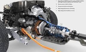 404 Error Automobile Engineering Electric Motor Generator Bmw