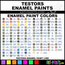 Abundant Testors Enamel Paint Chart Model Master Paints