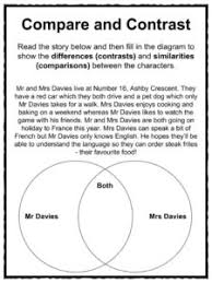 Compare And Contrast Worksheets Lesson Plan Pdf S In 2020 Compare And Contrast Compare Contrast Worksheets Lesson Plan Pdf