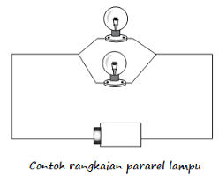 Maybe you would like to learn more about one of these? Apa Sih Perbedaan Rangkaian Seri Dan Pararel