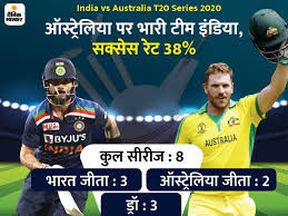 India and australia have been rivals for quite a long time now. L7bnlk0nmua05m