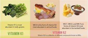 Check spelling or type a new query. Vitamin K2 Dosage Blog Nyrture New York Natto