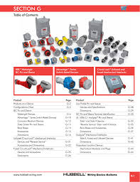 Section G Hubbell Wiring Device Manualzz Com