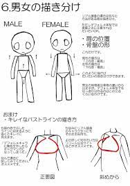 デフォルメ素体 メイキング 6 デフォルメ 体 デフォルメ ポーズ