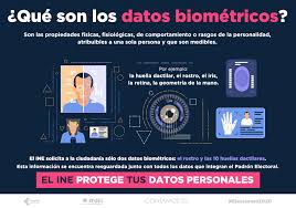 La paz, el tribunal supremo electoral (tse) finaliza el saneamiento del padrón electoral biométrico con miras a las elecciones generales. Tus Datos Biometricos Son Debidamente Resguardados Por El Ine Central Electoral