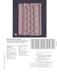 нора гоан энциклопедия узоров косы жгуты араны вязание на спицах Norah Gaughan Enciklopediya Uzorov Kosy Zhguty Arany Vyazanie Shablony Vyazanyh Shlyap Uzory