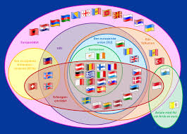 Fhi og helsedirektoratet vil oppheve uds reiseråd for eøs, schengen og storbritannia. File Supranational European Bodies Nb Png Wikimedia Commons