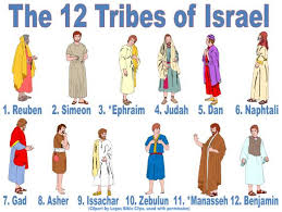 The people of israel were chosen you can leave your feedback about this project in the comment section below. The 12 Sons Of Jacob Vs The 12 Tribes Of Israel Bible Fun For Kids