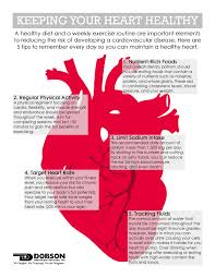 Keeping Your Heart Healthy Diet Exercise Dobson