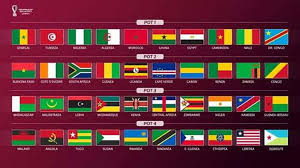2022 fifa world cup qualification (uefa). 2022 World Cup Qualifiers Black Stars May Face Ivory Coast Madagascar And Angola Ghana Latest Football News Live Scores Results Ghanasoccernet