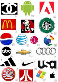 I Would Like My Brand To Be Known World Wide Similar To The Other Businesses Logo Quiz Logo Quiz Answers Famous Logos
