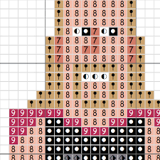Reduto.com has been visited by 100k+ users in the past month Thor And Loki Cross Stitch Pattern
