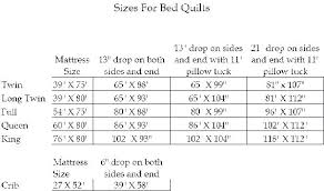 Queen Size Comforter Dimensions Rentongaragedoors Co