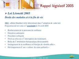 Check spelling or type a new query. Droits Des Malades Et A La Fin De Vie Ppt Telecharger