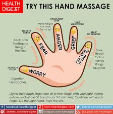 Try This Hand Massage Health Wellness Healthdigezt In 2020 Hand Massage Obesity Facts Massage