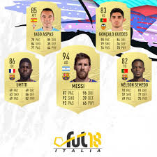 Maybe you would like to learn more about one of these? Fifa 20 Nuevas Medias De Jugadores De Laliga Santander