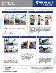 Pin On Chiropractic