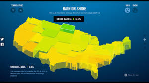 Nikefuel How The Weather Moves You Nike News