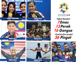 14 malaysia 7 13 16. 7 Sorotan Pingat Emas Malaysia Yang Berjaya Dipungut Pada Sukan Asia 2018 Jakarta Palembang