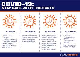 Wikitravel articles have a stay safe section with location specific advice. Covid 19 Stay Safe With The Facts Msh International Travel Blog