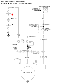 Diagrams for the following systems are. Part 1 Alternator Circuit Diagram 1998 2001 4 0l Ford Ranger