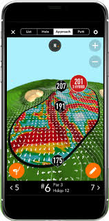 Obtain the longest and straightest flight distance without sacrificing true 70 compression or a soft feeling. Golflogix Gps Putt Breaks Golflogix Putt Break Maps And Gps Tracking