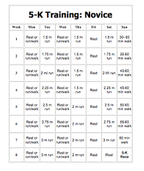 training the 21st annual sprint for monroe 5k