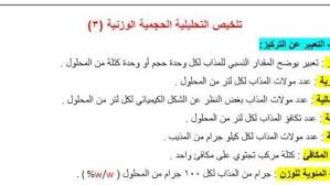 نحيطكم علما بانه بناء على تدشين نظام التعلم الإلكتروني البلاك بورد (blackboard) من قبل معالي مدير الجامعة واعتماده كنظام رئيسي للتعلم الإلكتروني بالجامعة. Ø¬Ø§Ù…Ø¹Ø© Ø£Ù… Ø§Ù„Ù‚Ø±Ù‰ Ø¨Ù„Ø§Ùƒ Ø¨ÙˆØ±Ø¯ ÙˆØ±Ø§Ø¨Ø· Ø¨Ù„Ø§Ùƒ Ø¨ÙˆØ±Ø¯ Ø¬Ø§Ù…Ø¹Ø© Ø£Ù… Ø§Ù„Ù‚Ø±Ù‰ Blackboard Umm Al Qura Ù…Ø¯ÙˆÙ†Ø© Ø§Ù„Ù…Ù†Ø§Ù‡Ø¬ Ø§Ù„Ø³Ø¹ÙˆØ¯ÙŠØ©