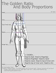 Golden Ration In Art Google Search Golden Ratio Fibonacci Golden Ratio Geometry In Nature
